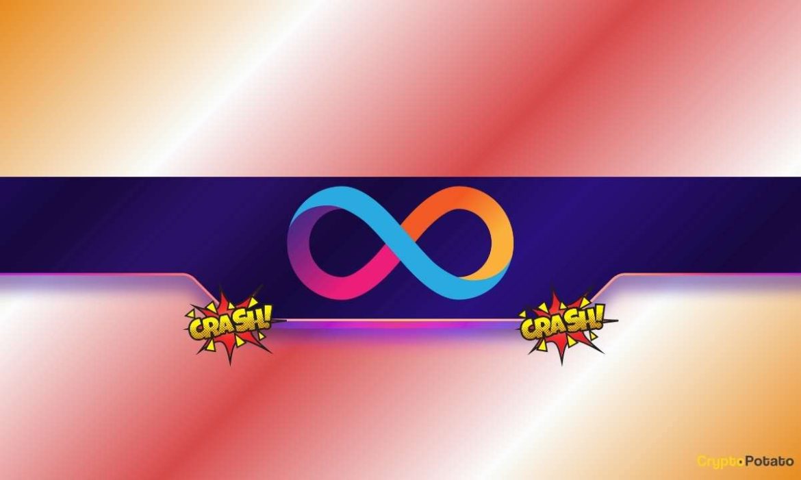 Further Collapse or Rebound Ahead?